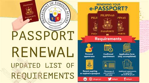 Requirements for Renewal of Passport .